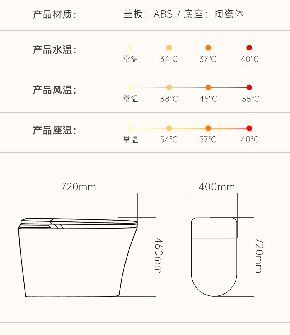 產品圖片